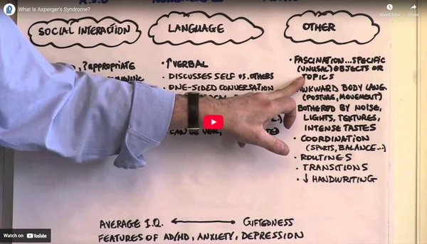What Is Asperger's Syndrome?
